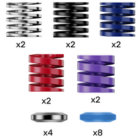 MOZA RACING Performance Kit for CRP2