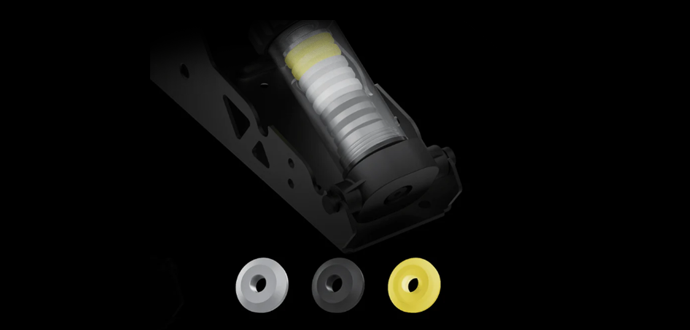 Customizable Brake Feel